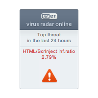 eset virus radar