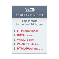 eset virus radar